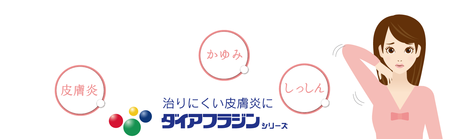 治りにくい皮膚炎にダイアフラジンシリーズ