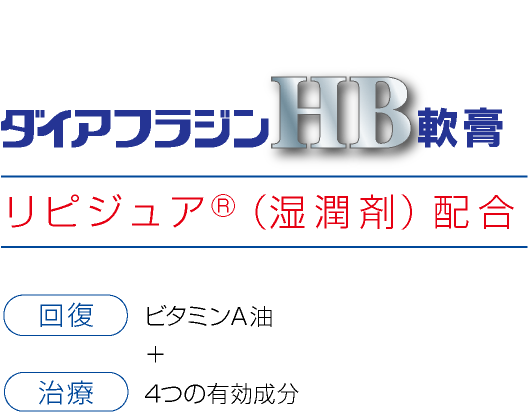 ダイアフラジンHB軟膏