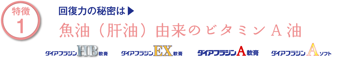 回復力の秘密は魚油（肝油）由来のビタミンA油